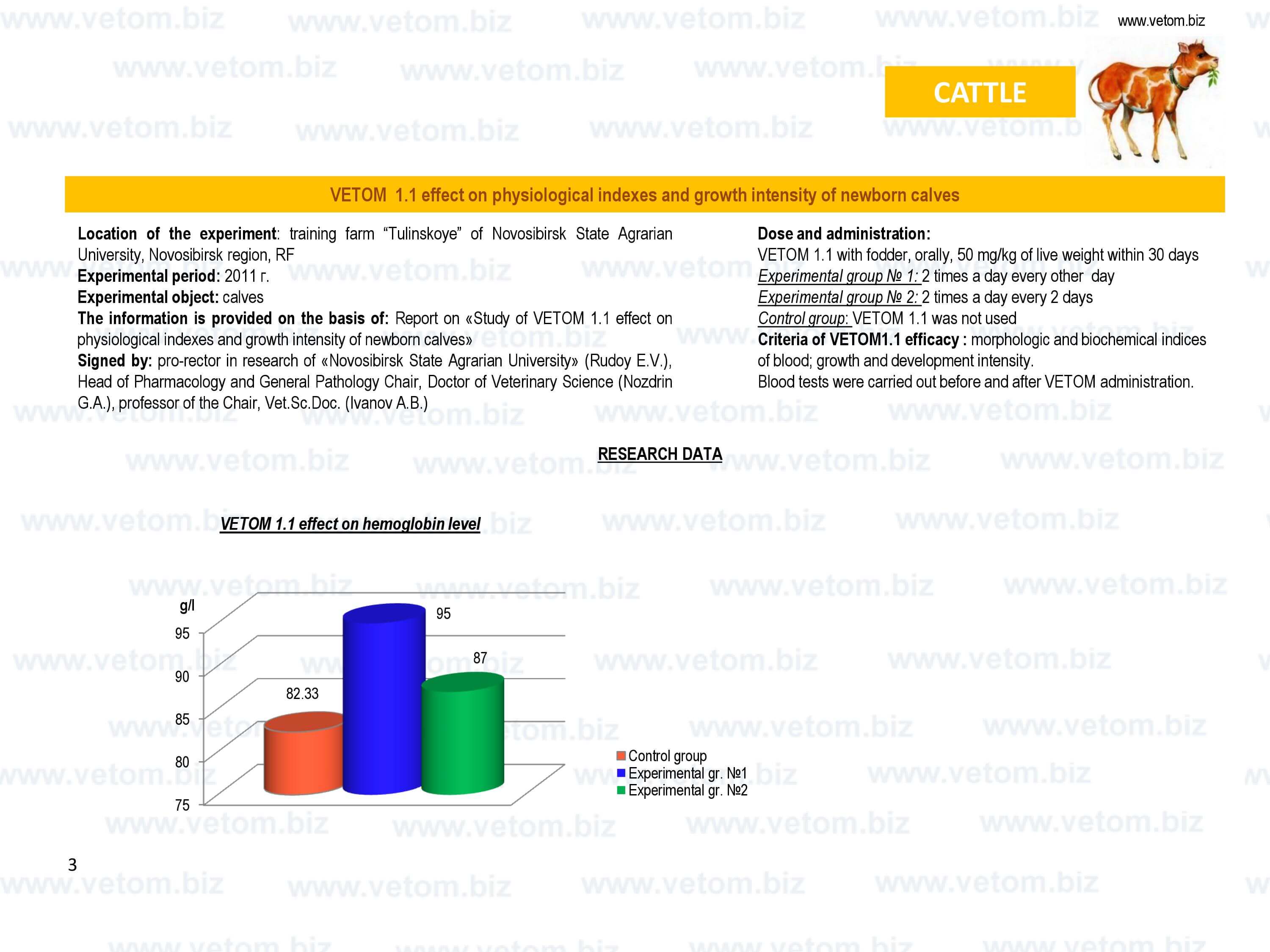 VETOM 1.1 effect on physiological indices and growth intensity of newborn calves